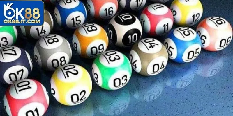 Ba kiểu xỉu chủ thường gặp nhất